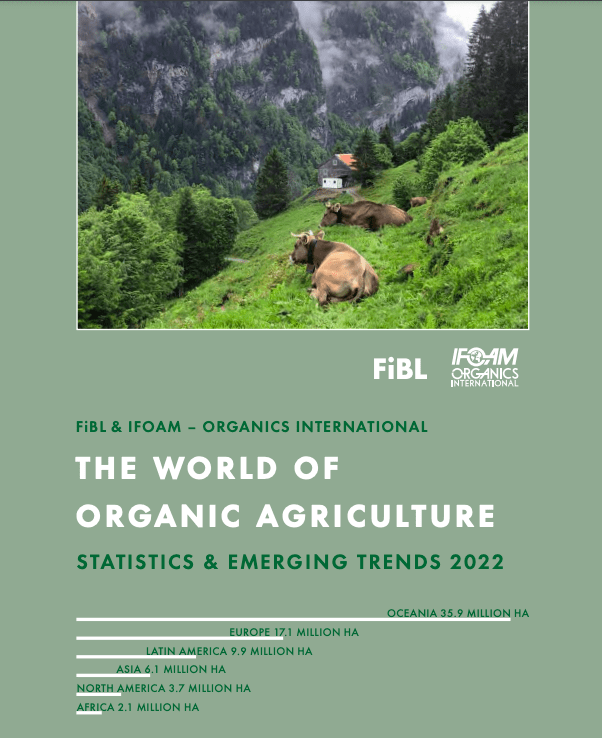 the World of Organic Agriculture